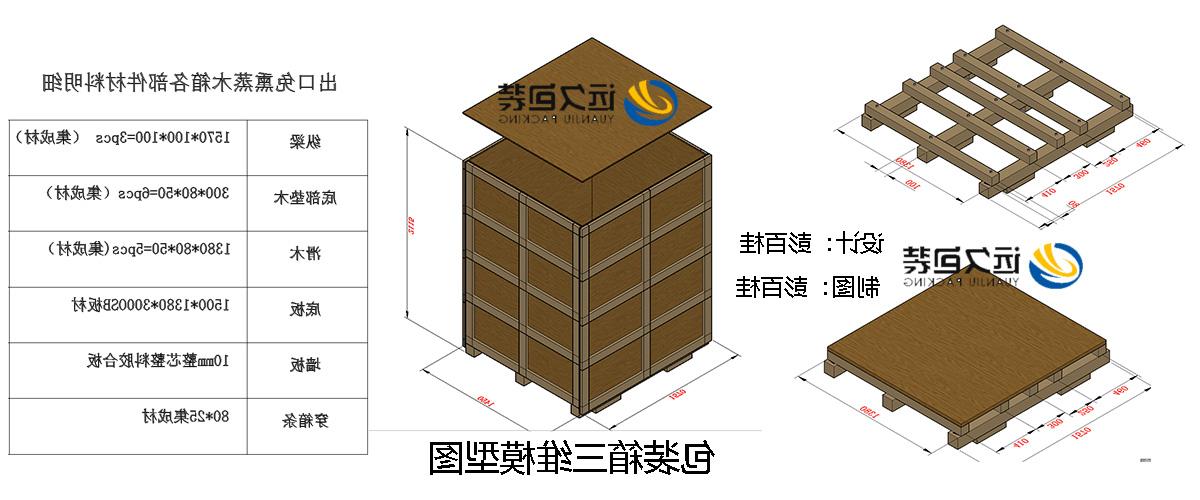 <a href='http://epnv.baoqiuyue.net'>买球平台</a>的设计需要考虑流通环境和经济性